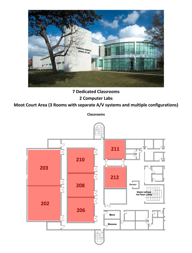 facilities